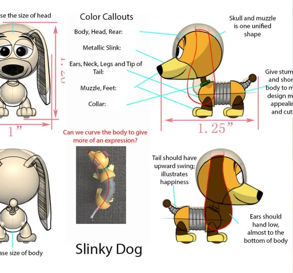 Slinky Dog stylization callouts